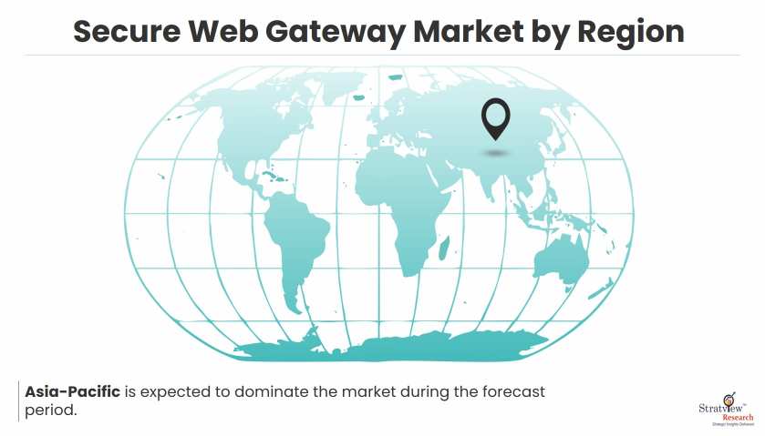 Secure-Web-Gateway-Market-Regional-Insights